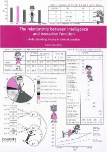 The relationship between intelligence and executive function. Understanding theory in clinical practice door Aken, van L.